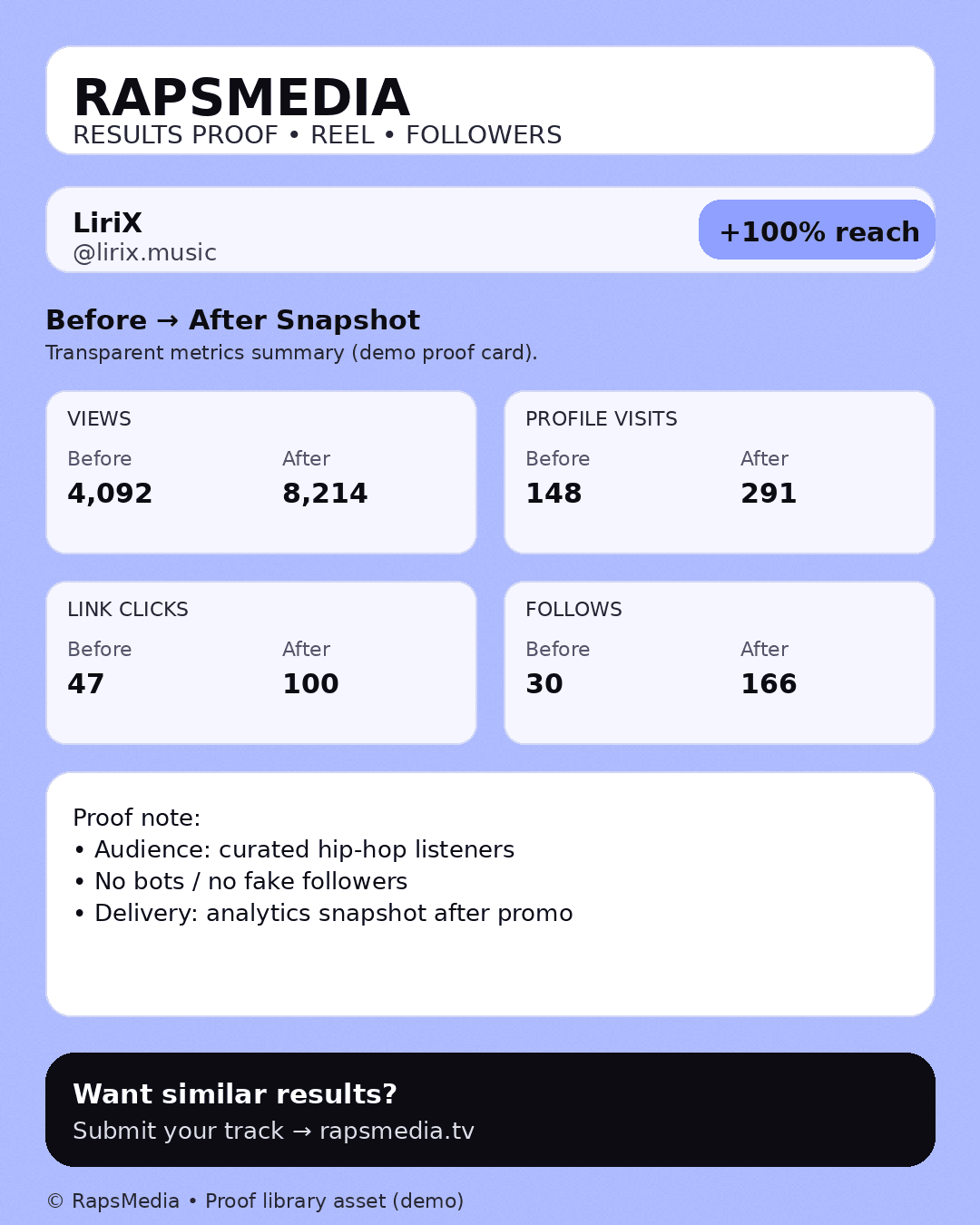 Proof screenshot for Luna Nova