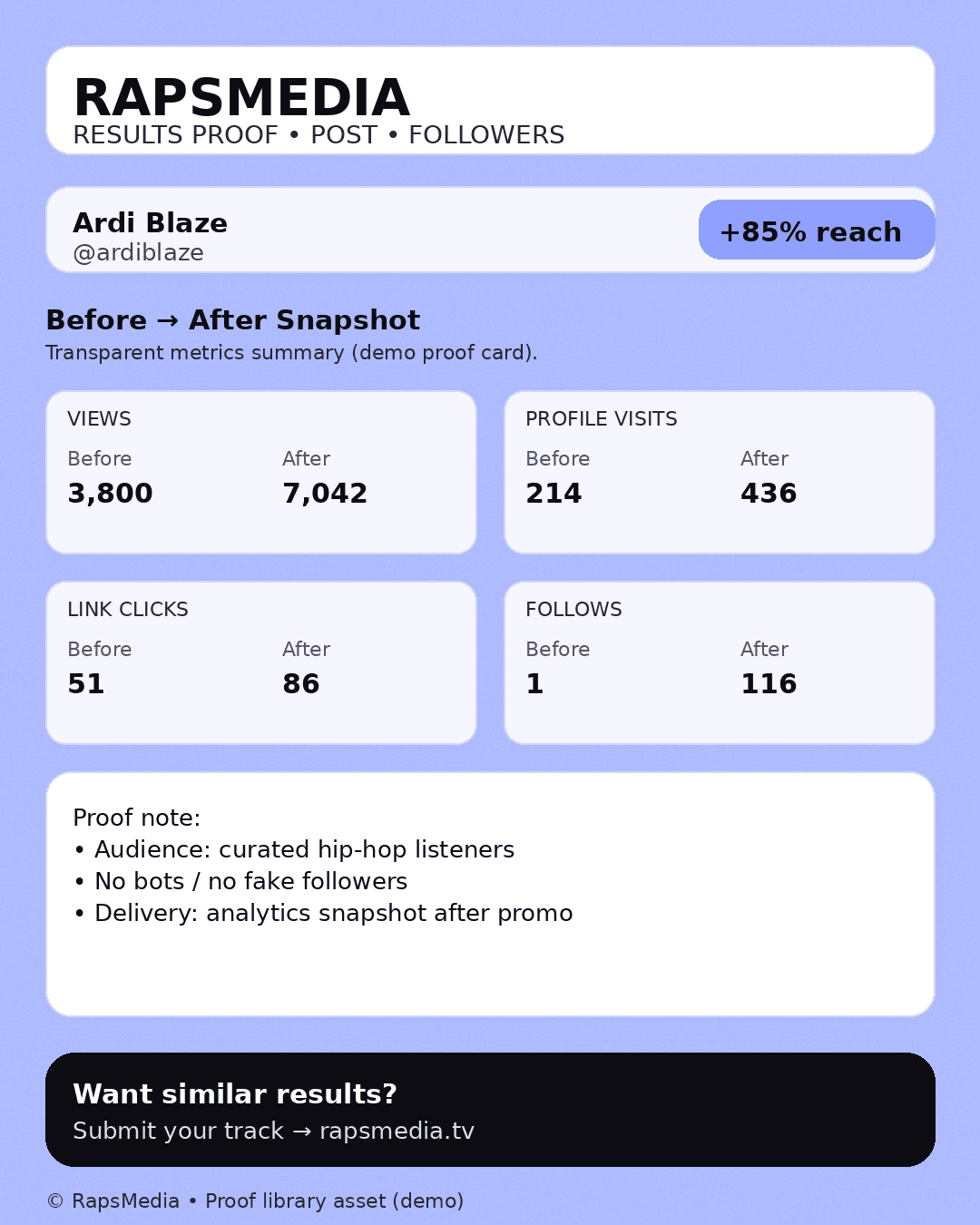 Proof screenshot for Jax Flow