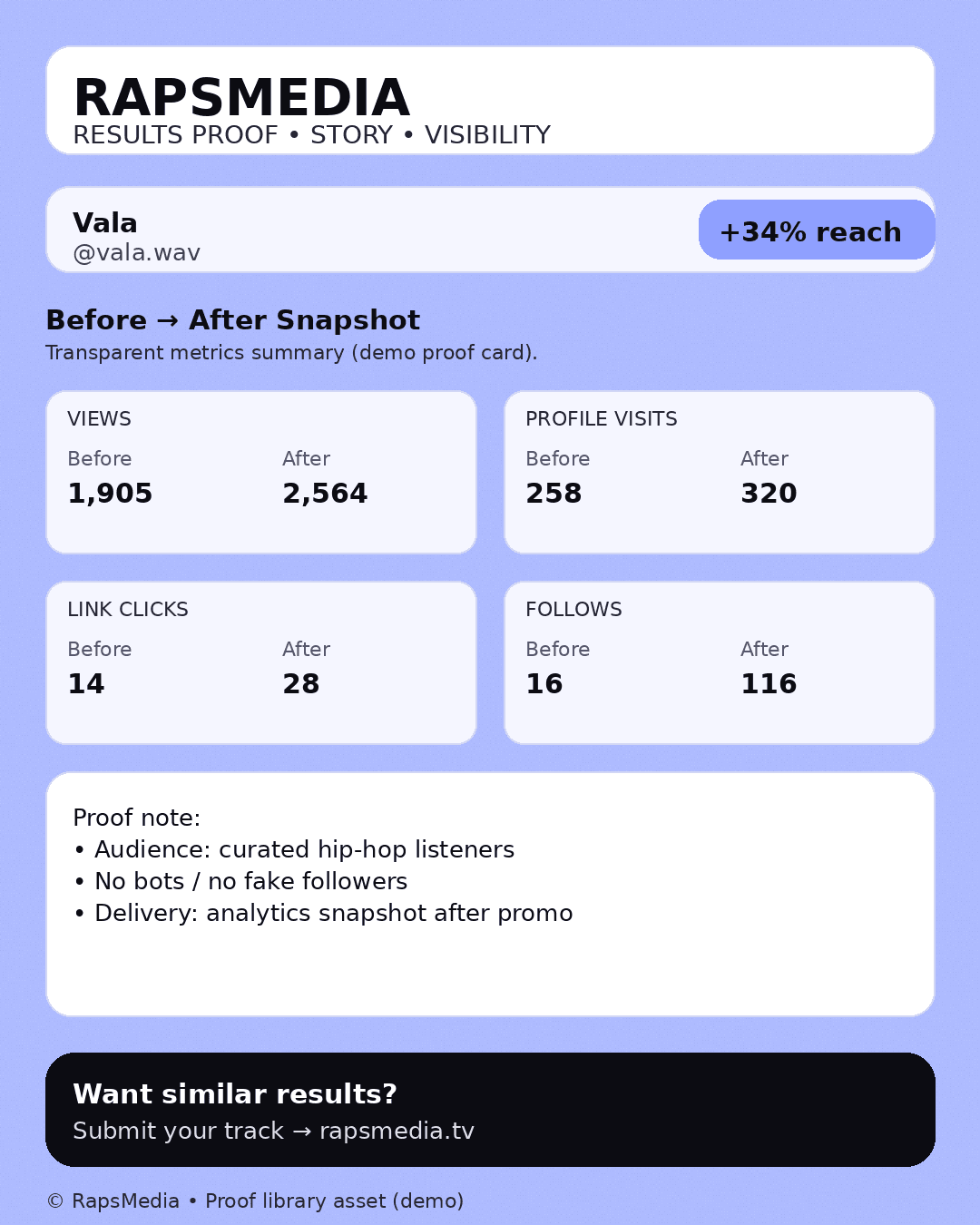 Proof screenshot for Sage Moon