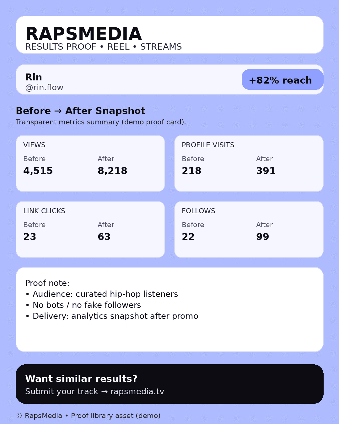 Proof screenshot for Aria Sky